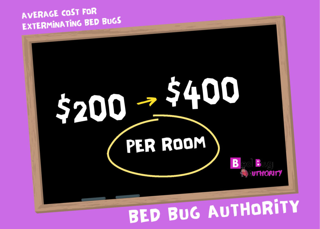 bed bug eradication costs